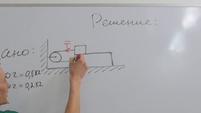 ДОСРОЧНЫЙ ЕГЭ ФИЗИКА - 2022. ВТОРАЯ ЧАСТЬ №24, №29, №30 смотреть онлайн