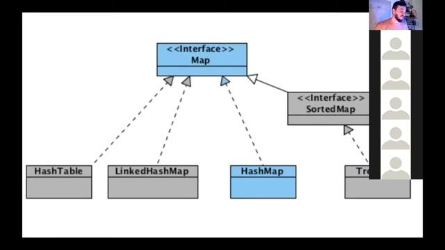 Java с 0 // 5 - Массивы и списки смотреть онлайн