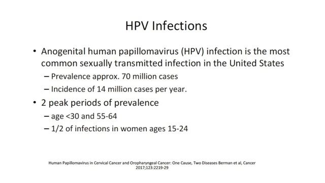 Human Papillomavirus (HPV) and Oropharyngeal Cancer смотреть онлайн