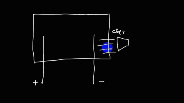 Электродинамика | электрический ток в вакууме | 2 смотреть онлайн