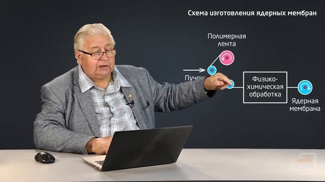 3.4 Тяжелые ионы и высокие технологии. Ядерные мембраны смотреть онлайн