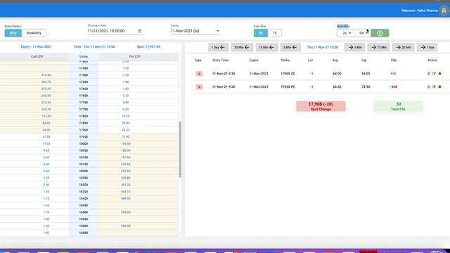 options trading simulator How to Back Test option strategy with Adjustment | StocksRin смотреть онлайн