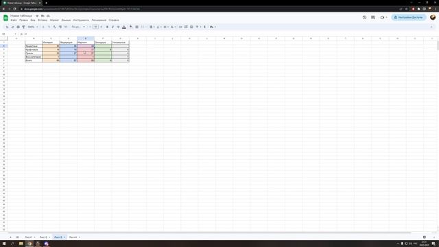 Гайды по Star Conflict от Arhangel Немного статистики смотреть онлайн