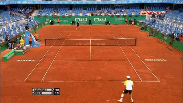 Teymuraz Gabashvili - Pablo Cuevas Maçı Part 2 смотреть онлайн