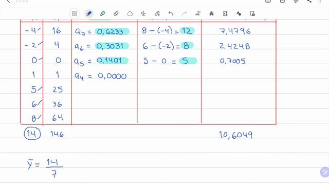 Test de normalidad de Shapiro - Wilk (a mano) смотреть онлайн