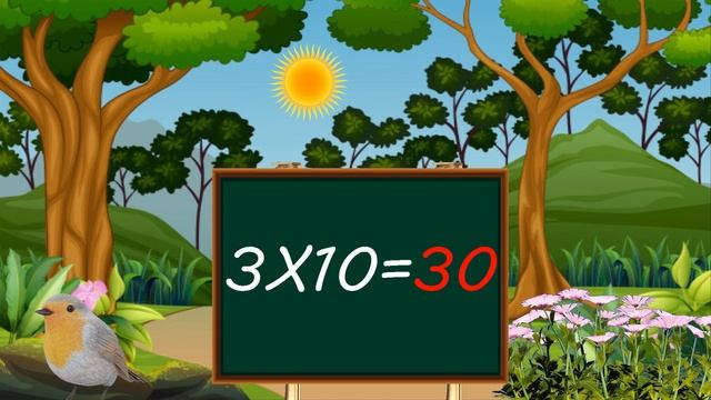 Learn Multiplication Table of Three 3 x 1 = 3 | 3 Times Tables | Kidditube Channel. смотреть онлайн