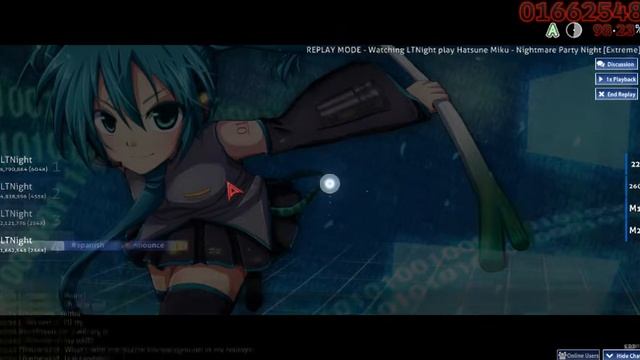 osu! - Hatsune Miku - Nightmare Party Night [Extreme] смотреть онлайн