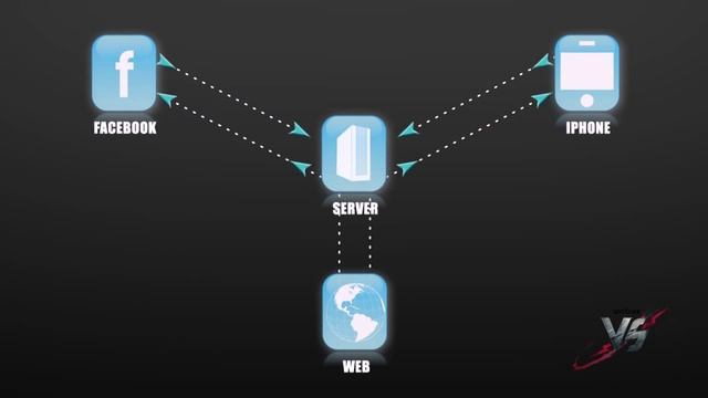 The Witcher: Versus -- the free multiplatform MMO смотреть онлайн