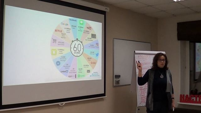 Мастер-класс 