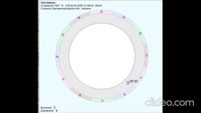 Весы Обезьяна на 2021 год от J Dzay