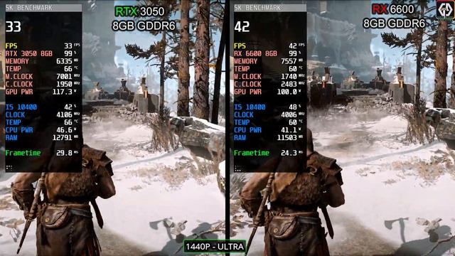 RTX 3050 (8GB) vs RX 6600 (8GB) | 10 Games Test | 1440P - 2K смотреть онлайн