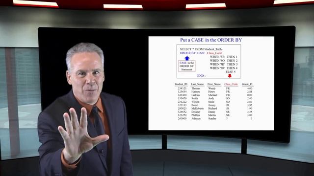 Let's Learn SQL! Lesson 99: Nested Case Statements and Order By Case Statements смотреть онлайн