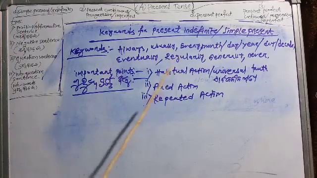 Simple present tense/indefinite;keywords ଦ୍ବାରା କିପରି ଜାଣିବା| смотреть онлайн