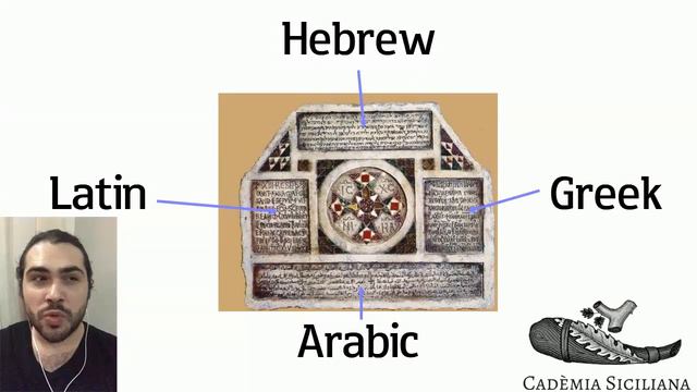 Introduction to the History of the Modern Sicilian Language смотреть онлайн