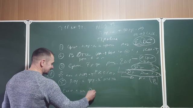 п п №1093 схема смотреть онлайн