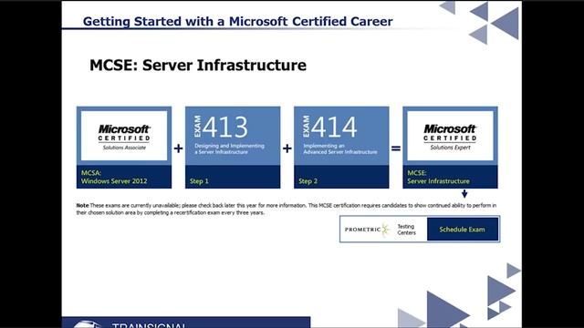 New MCSE: How to Successfully Build Your Microsoft Certified Career смотреть онлайн