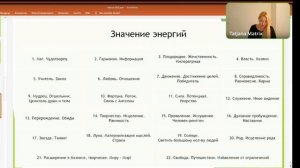 Расшифровка значений цифр Матрица Судьбы. Значение 22 кода судьбы. Значение чисел. Обучение Матрице