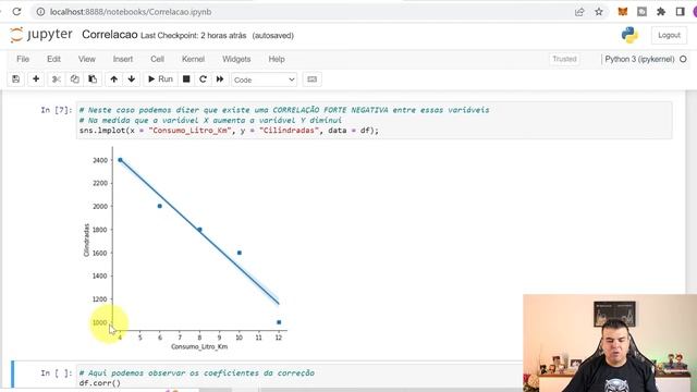 O que é CORRELAÇÃO e como analisar os Gráficos смотреть онлайн