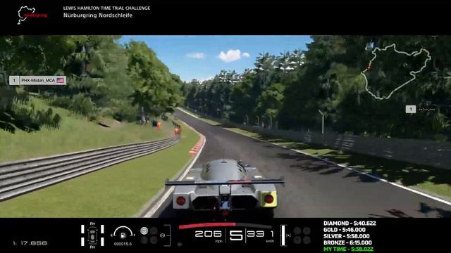 Gran Turismo Sport - Lewis Hamilton Time Trial Challenge Guide - Nurburgring Nordschleife смотреть онлайн