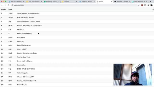 Stock Trading App Tutorial [Part 06] - FastAPI Web UI смотреть онлайн