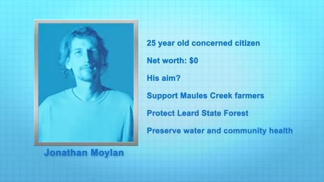 The Facts: Jonathan Moylan, ASIC And Whitehaven