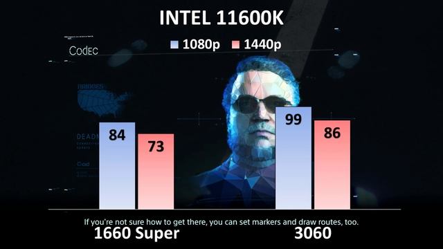 Nvidia RTX 3060 vs 1660 Super with 11600k metro exodus, red dead redemption 2, death stranding смотреть онлайн