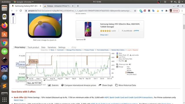 Save Money On Amazon With Keepa Price Tracker (Hindi) ?|| Best Price Tracker Extensions (2020)