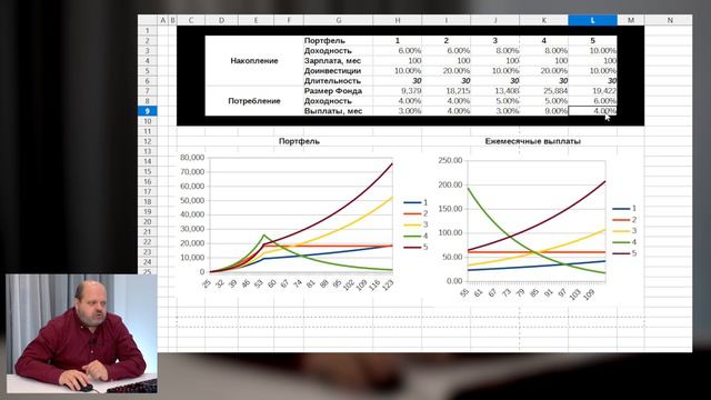 Сердце полное любви