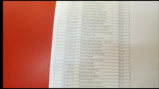 Розыгрыш Подарков за 50 баллов для любимой команды, каталог № 9/2018 смотреть онлайн