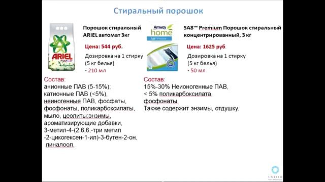 Чем стирать?