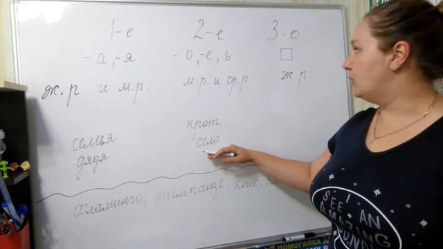 Русский язык 4 класс. Школа 21 века. Стр.17, упражнение №4. Часть 1 смотреть онлайн