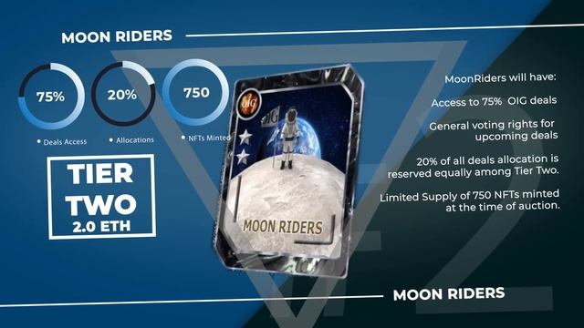 Oracles NFT: Tiers Reveal смотреть онлайн