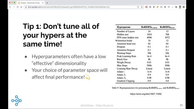 AutoML20: A Modern Guide to Hyperparameter Optimization смотреть онлайн