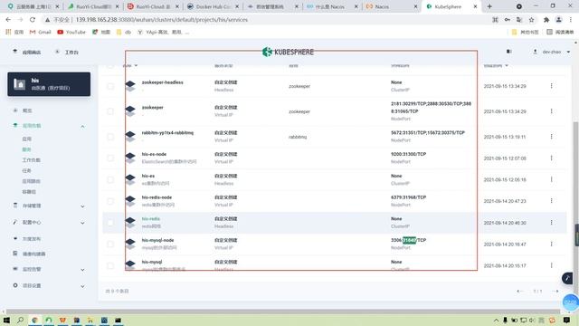 90、Kubernetes应用部署实战 ruoyi cloud 上云部署 关注的要素 смотреть онлайн