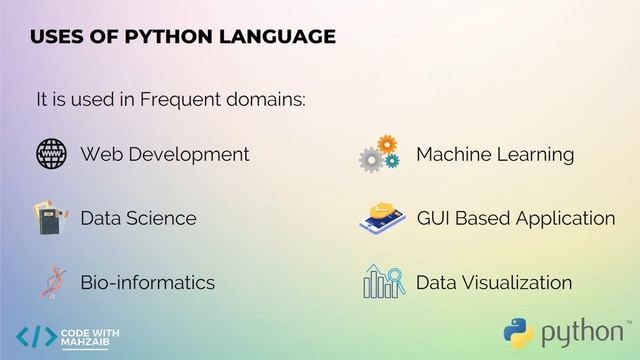 What is Programming & Why we Learn Python? | Tutorial #01 | Urdu/Hindi | Code with Mahzaib смотреть онлайн