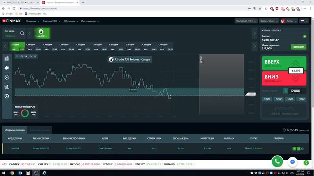 Вебинар от 03.04.2019 | Finmax.com смотреть онлайн