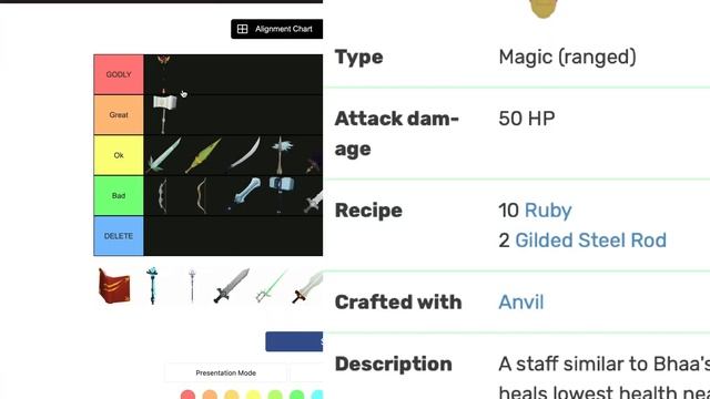 I Ranked EVERY WEAPON In Roblox Islands | Weapon Tier List! смотреть онлайн