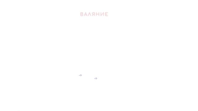Валяние - простым языком смотреть онлайн
