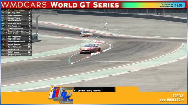 Project CARS :: Россия - WMDCARS GT4 World Championship - Round 8 - FINAL смотреть онлайн