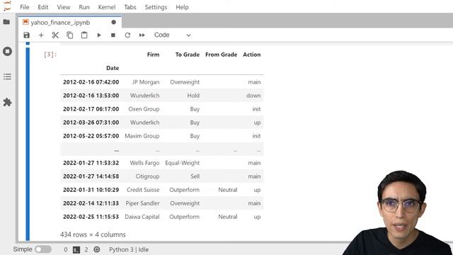 Descargando datos desde Yahoo! Finance con Python смотреть онлайн