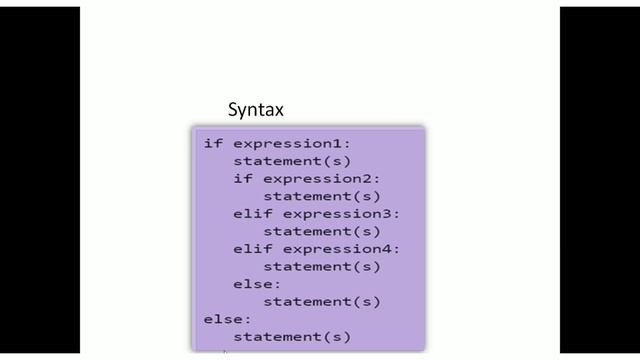 Python Nested if statement | Python Tutorial for beginners | Syit | Fycs | Lecture 18 смотреть онлайн
