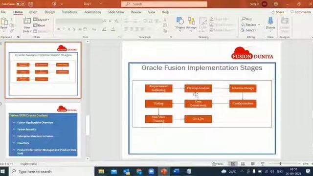 Oracle Fusion Implementation Stages смотреть онлайн