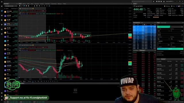 CNS FTDs and Unfair Market Practices: Part 1 смотреть онлайн