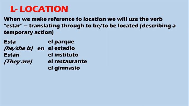 #GCSE #AQA #EDEXCEL How to describe a picture in your writing Spanish exam? Step-By- Step intro смотреть онлайн