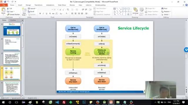 Các loại service trong android (Force service, background service, bound service) смотреть онлайн