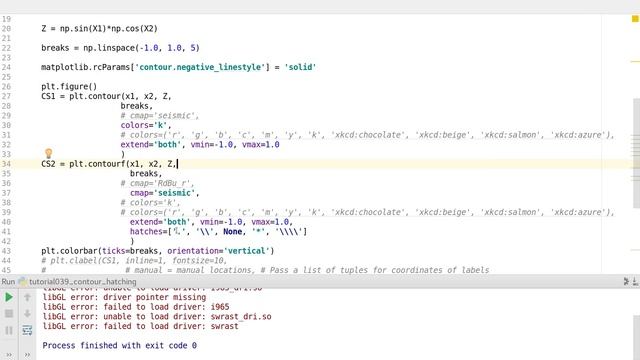 Matplotlib Plotting Tutorials : 039 : Hatching Contours in Contour Plot смотреть онлайн