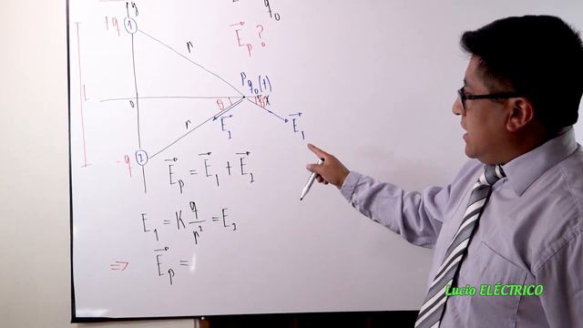 DIPOLO ELÉCTRICO - LUCIO ELÉCTRICO смотреть онлайн