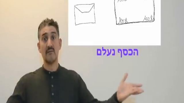 הגרפולוג מרדכי שרם - מימוש הפוטנציאל האישי ואיך לעשות כסף... смотреть онлайн