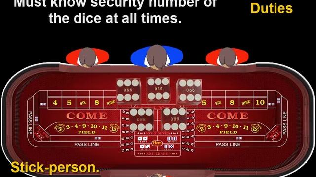 2 Dice Dealers Duties смотреть онлайн