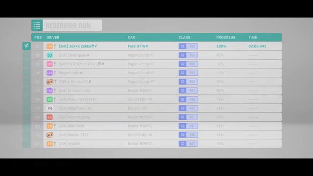 The Car of Tomorrow | Forza Horizon 4 Walkthrough - Season 32 Spring смотреть онлайн